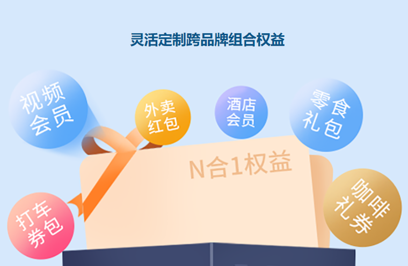 虚拟物品在线交易系统后台界面