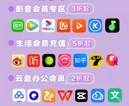 虚拟卡券交易平台深度解析:如何通过影视会员批发与货源网实现稳定盈利